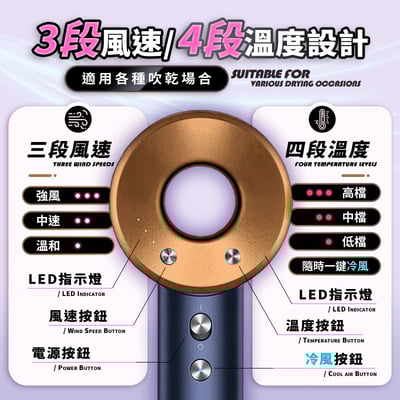 【UTA鴻嘉源】【限時女神節】沙龍級高速無扇葉吹風機HD13 15萬轉大風量 負離子恆溫 靜音吹風機 3檔風速/4檔溫度 造型吹風機 (附順向風嘴+壁掛架)6