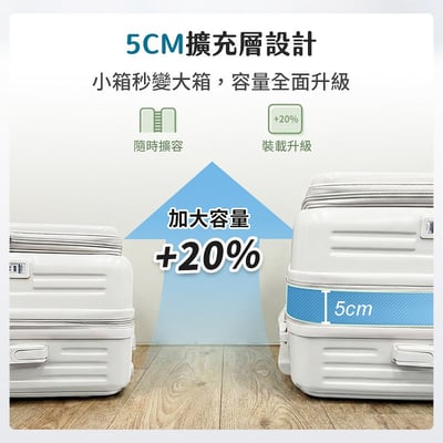 【UTA鴻嘉源】【2026新款】20吋深開擴容行李箱｜1:9側開設計 避震煞車輪 隱藏杯架 手機支架 USB/Type-C充電 登機箱 激省空間 (9色可選)3