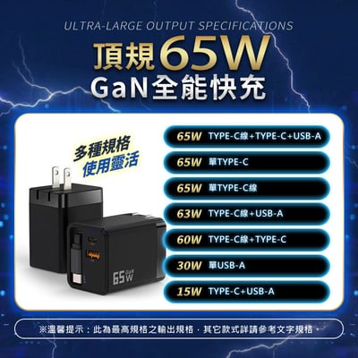 【UTA鴻嘉源】頂規 65W GaN 全能快充 | 伸縮線充電器IC-13 Type-C 快充頭 | 萬次抽拉 摺疊插腳 適用筆電/手機/平板9