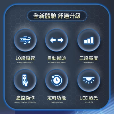 【2026黑武士S2】多功能三段式落地扇｜自動搖頭 10檔強風 LED照明 12H定時 附遙控器收納槽 露營落地扇 桌面扇（5V/2A供電）2