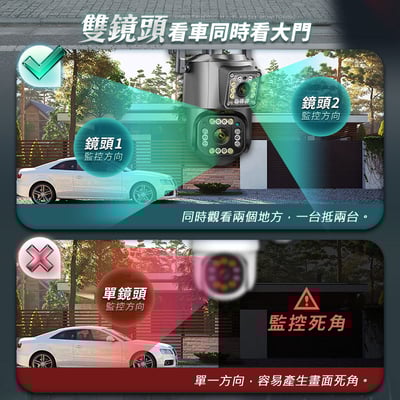 【UTA鴻嘉源】【2026旗艦款】二合一雙鏡頭無線攝影機 200萬高清 360度全景監控 IP66防水 全彩夜視 遠端手機監控 自動追蹤 監視器6