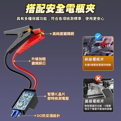 【UTA鴻嘉源】車用救車應急電源LED顯示複合打氣機AP227