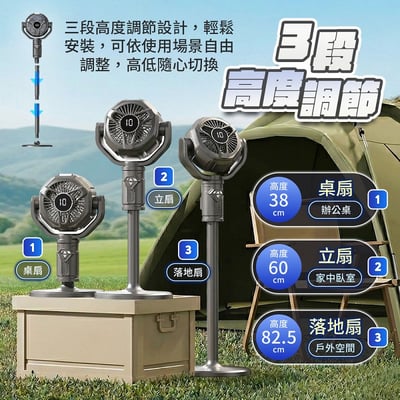 【2026黑武士S2】多功能三段式落地扇｜自動搖頭 10檔強風 LED照明 12H定時 附遙控器收納槽 露營落地扇 桌面扇（5V/2A供電）7