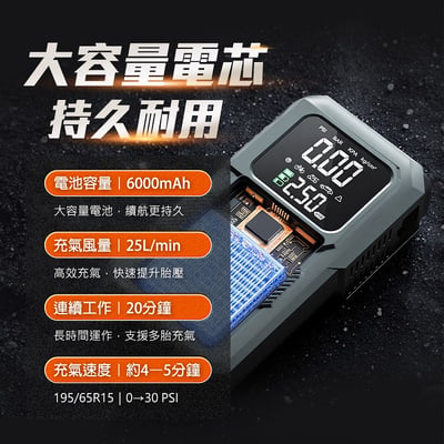 【UTA鴻嘉源】【隨途 SUITU】12V多功能汽車應急啟動電源+智慧充氣泵一體機 YH7(搭電救車/胎壓預設自停/行動電源/LED應急照明)5