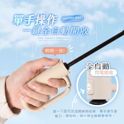 【UTA鴻嘉源】【1+1 車用＋居家/雙人組合】反向收傘全自動黑膠晴雨傘 106cm大傘面(10骨抗風/環扣握把/UPF50+防曬/車用不滴水/UV2) 共2支5