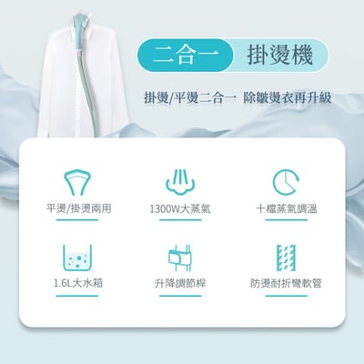 【UTA鴻嘉源】【旗艦款】平/掛燙兩用 直立式掛燙機 1300W大蒸氣 十檔控溫 1.6L大水箱 15秒快燙 蒸汽熨斗(夕霧藍/SC1)3