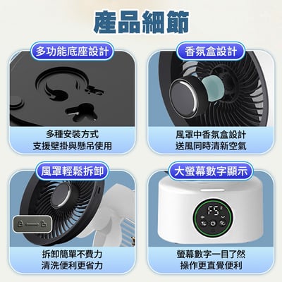 【風狂輸出 S7】渦輪靜音循環扇｜3D自動搖頭 五檔風力 12H定時 附遙控器 可壁掛/吊掛/平放 RGB炫彩燈 擴香功能（Type-C供電）10