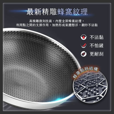 【UTA鴻嘉源】【頂級316醫療級】鈦黑蜂窩紋 不銹鋼炒鍋 34cm 物理不沾 導熱均勻 不挑鍋鏟/爐具 蜂巢不沾鍋 (MP19)5