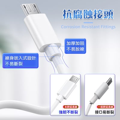 【UTA鴻嘉源】5米 監視器延長線 Micro USB 500cm 加長電源線 穩壓晶片 監控傳輸線 適用小白/小米/攝影機配件 (內建穩壓晶片)