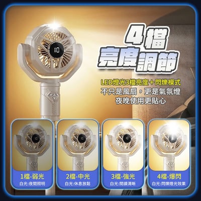 【2026黑武士S2】多功能三段式落地扇｜自動搖頭 10檔強風 LED照明 12H定時 附遙控器收納槽 露營落地扇 桌面扇（5V/2A供電）9