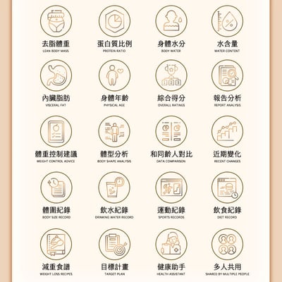 【UTA鴻嘉源】【2026旗艦款】八電極 智慧型體脂計 30項數據分析 精準測量 藍芽連接APP 體重計 體脂秤 減脂健身必備 (BF-1)4