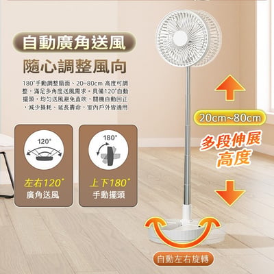 【UTA鴻嘉源】P98 超省電自動擺頭折疊無線靜音風扇｜12000mAh超長續航(漢堡風扇/附收納包/四檔風速/遠端遙控/手機支架/BSMI認證公司貨)5
