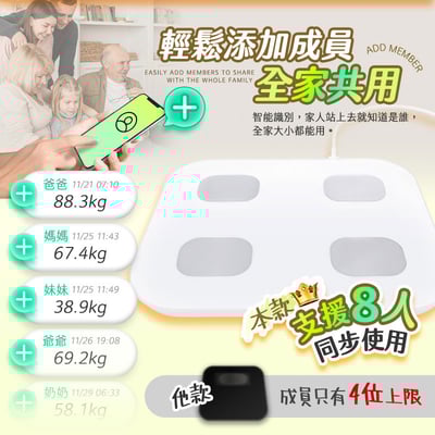 【UTA鴻嘉源】【2026旗艦款】八電極 智慧型體脂計 30項數據分析 精準測量 藍芽連接APP 體重計 體脂秤 減脂健身必備 (BF-1)11