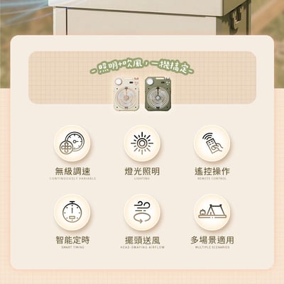 【UTA鴻嘉源】【2026最新款】戶外露營搖頭風扇 S1｜100檔無級調速 LED照明燈 香氛驅蚊 遠端遙控 復古輕工業風 露營/釣魚/辦公室/居家（Type-C供電 5V/2A）3