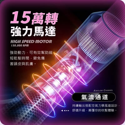 【UTA鴻嘉源】【限時女神節】沙龍級高速無扇葉吹風機HD13 15萬轉大風量 負離子恆溫 靜音吹風機 3檔風速/4檔溫度 造型吹風機 (附順向風嘴+壁掛架)5