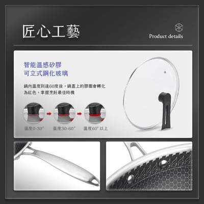 【UTA鴻嘉源】【頂級316醫療級】鈦黑蜂窩紋 不銹鋼炒鍋 34cm 物理不沾 導熱均勻 不挑鍋鏟/爐具 蜂巢不沾鍋 (MP19)11