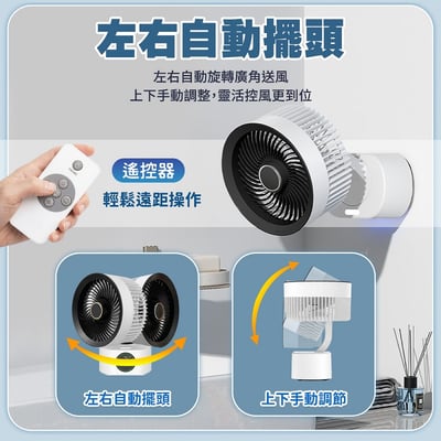 【風狂輸出 S7】渦輪靜音循環扇｜3D自動搖頭 五檔風力 12H定時 附遙控器 可壁掛/吊掛/平放 RGB炫彩燈 擴香功能（Type-C供電）6