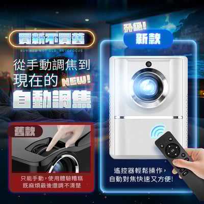 【UTA鴻嘉源】【4K極清畫質】智能迷你投影機BQ-1 家用/戶外便攜式 WIFI藍牙語音遙控 支援自動對焦/梯形校正/內建串流APP4