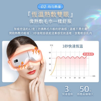 【UTA鴻嘉源】極致護眼KM-3 智能氣壓熱敷按摩眼罩(5種護眼模式/3秒快速恆溫熱敷/多點穴位揉捏/可折疊便攜)7