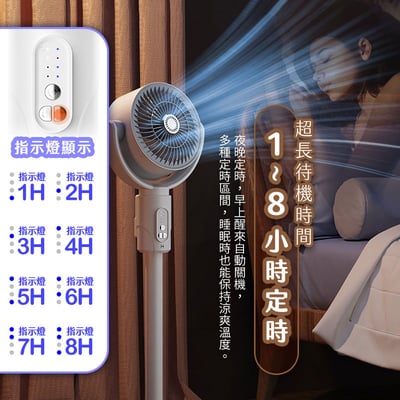 【UTA鴻嘉源】【官方保固】FN09S 3合1多功能循環扇 充電式無線電風扇 4000mAh大容量 8段定時 靜音循環扇 左右擺頭 露營風扇 台扇/立扇/座扇8
