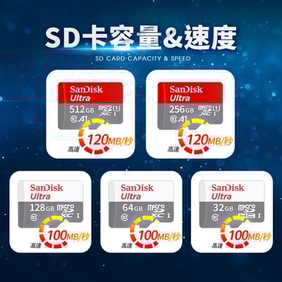 【UTA鴻嘉源】【動態錄影專用】高速 MicroSD 記憶卡 32G/64G/128G C10 U3 高耐久 支援4K錄影 適用監視器/行車紀錄器/空拍機