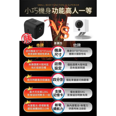 【UTA鴻嘉源】SQ15 無線微型遠端攝影機｜1080P高畫質 磁吸密錄器 居家微型監視器 寵物防盜錄影 隱藏式無光夜視 支援128G 邊充邊錄(公司貨附保固)4