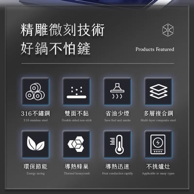 【UTA鴻嘉源】【頂級316醫療級】鈦黑蜂窩紋 不銹鋼炒鍋 34cm 物理不沾 導熱均勻 不挑鍋鏟/爐具 蜂巢不沾鍋 (MP19)3