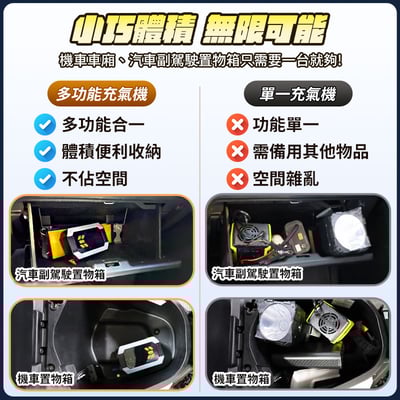 【UTA鴻嘉源】車用救車應急電源LED顯示複合打氣機AP2214