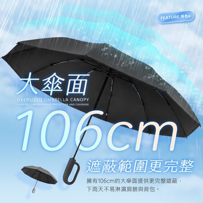 【UTA鴻嘉源】【1+1 車用＋居家/雙人組合】反向收傘全自動黑膠晴雨傘 106cm大傘面(10骨抗風/環扣握把/UPF50+防曬/車用不滴水/UV2) 共2支7