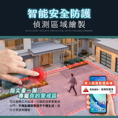 【UTA鴻嘉源】戶外防水小型無線監視器 RL-5 (自帶AP熱點/沒網也能看/IP67防水/星光全彩夜視/AI人形追蹤/自訂區域偵測/台灣雙認證公司貨)4