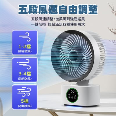 【風狂輸出 S7】渦輪靜音循環扇｜3D自動搖頭 五檔風力 12H定時 附遙控器 可壁掛/吊掛/平放 RGB炫彩燈 擴香功能（Type-C供電）3