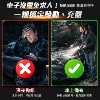 【UTA鴻嘉源】【隨途 SUITU】12V多功能汽車應急啟動電源+智慧充氣泵一體機 YH7(搭電救車/胎壓預設自停/行動電源/LED應急照明)2