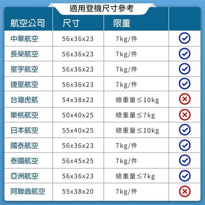 【UTA鴻嘉源】【2026新款】20吋深開擴容行李箱｜1:9側開設計 避震煞車輪 隱藏杯架 手機支架 USB/Type-C充電 登機箱 激省空間 (9色可選)15
