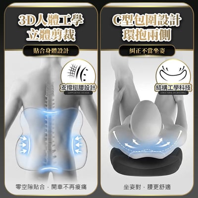 【NIRA】SPA級人體工學汽車腰靠頭枕CP89｜記憶棉支撐、透氣不悶熱｜長途開車護腰神器5