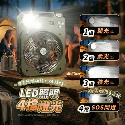【UTA鴻嘉源】【2026最新款】戶外露營搖頭風扇 S1｜100檔無級調速 LED照明燈 香氛驅蚊 遠端遙控 復古輕工業風 露營/釣魚/辦公室/居家（Type-C供電 5V/2A）5