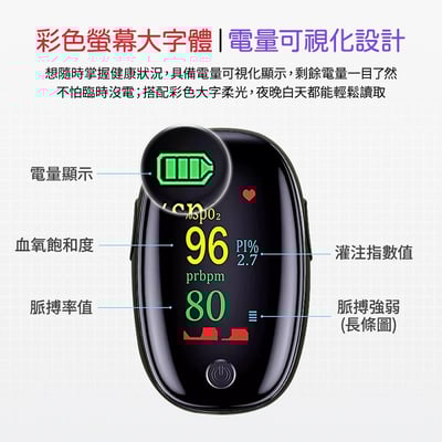 【UTA鴻嘉源】【氧健康】AD902 指夾式脈搏血氧儀 SpO2/PI值/心率三合一 彩色大螢幕 居家監控 (非醫療用)7