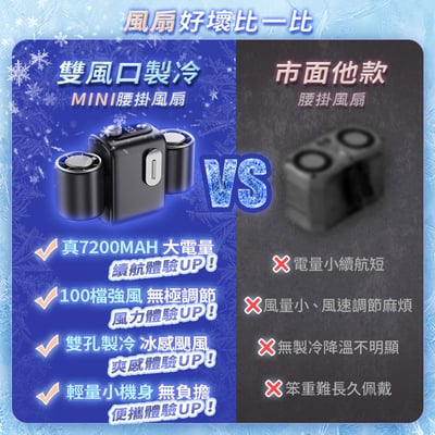 【UTA鴻嘉源】MINI製冷雙孔腰掛風扇 FN-17 (雙風口極速降溫/7200mAh大電量/100檔無極調速/夜燈功能/附掛繩)4