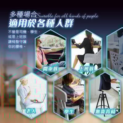 【UTA鴻嘉源】【久坐救星】人體工學 矯姿護腰坐墊 TZ6 護脊靠墊 辦公椅墊 支撐減壓 學生/上班族 適用 (支撐腰部/改善坐姿/透氣舒適)8