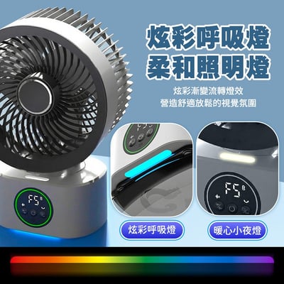 【風狂輸出 S7】渦輪靜音循環扇｜3D自動搖頭 五檔風力 12H定時 附遙控器 可壁掛/吊掛/平放 RGB炫彩燈 擴香功能（Type-C供電）7
