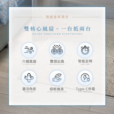 【UTA鴻嘉源】【日系S8雙頭扇】渦輪循環扇｜1+1雙核大風量 270°靈活折疊 六檔風速 9H定時 靜音壁掛/桌面兩用 循環扇（Type-C供電 5V/2A）3