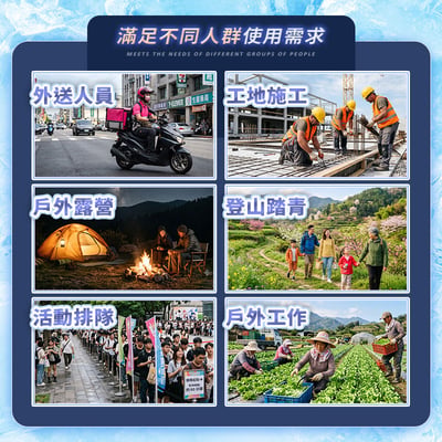 【UTA鴻嘉源】MINI製冷雙孔腰掛風扇 FN-17 (雙風口極速降溫/7200mAh大電量/100檔無極調速/夜燈功能/附掛繩)12