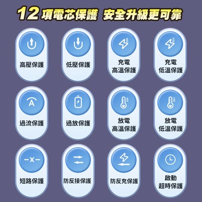 【UTA鴻嘉源】車用救車應急電源LED顯示複合打氣機AP228