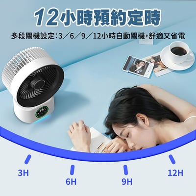 【風狂輸出 S7】渦輪靜音循環扇｜3D自動搖頭 五檔風力 12H定時 附遙控器 可壁掛/吊掛/平放 RGB炫彩燈 擴香功能（Type-C供電）8
