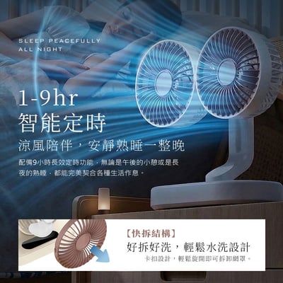 【UTA鴻嘉源】【日系S8雙頭扇】渦輪循環扇｜1+1雙核大風量 270°靈活折疊 六檔風速 9H定時 靜音壁掛/桌面兩用 循環扇（Type-C供電 5V/2A）6