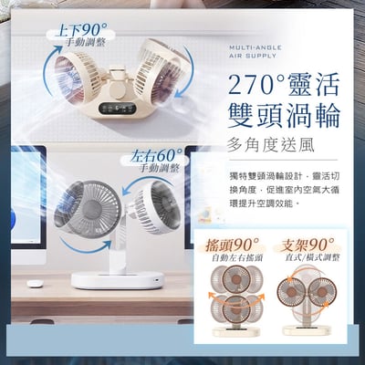 【UTA鴻嘉源】【日系S8雙頭扇】渦輪循環扇｜1+1雙核大風量 270°靈活折疊 六檔風速 9H定時 靜音壁掛/桌面兩用 循環扇（Type-C供電 5V/2A）5