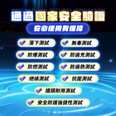 【UTA鴻嘉源】頂級 35W 伸縮線快充頭IC-15【國家驗證 安全合格】磁吸歸位 折疊插腳｜PD QC 快充｜多孔充電器 Type-C 豆腐頭3