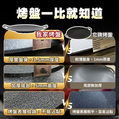 【UTA鴻嘉源】韓式加厚不沾烤盤 YH2 瓦斯/IH爐通用 5mm加厚底 (30/34/38cm) 麥飯石圓形燒烤盤 露營卡式爐 烤肉盤 中秋野炊 煎烤盤