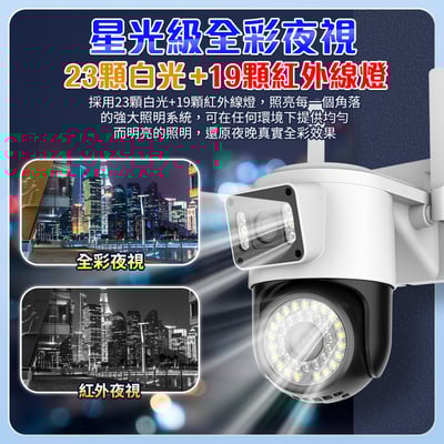 【UTA鴻嘉源】【2026旗艦款】雙鏡頭二合一 1080P 無線監視器 RK9｜355度全景 智能追蹤 全彩夜視 雙向對講 防水防塵 遠端監控 (支援512G)8