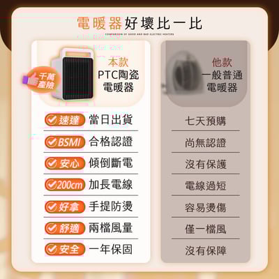 【UTA鴻嘉源】2026爆款BSMI認證 PTC陶瓷電暖器YT-9 / 2秒速熱智能恆溫 / 傾倒斷電安全保護 / 加大風口 / 獨家200cm長線款12