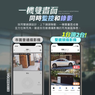 【UTA鴻嘉源】【2026旗艦款】二合一雙鏡頭無線攝影機 200萬高清 360度全景監控 IP66防水 全彩夜視 遠端手機監控 自動追蹤 監視器16